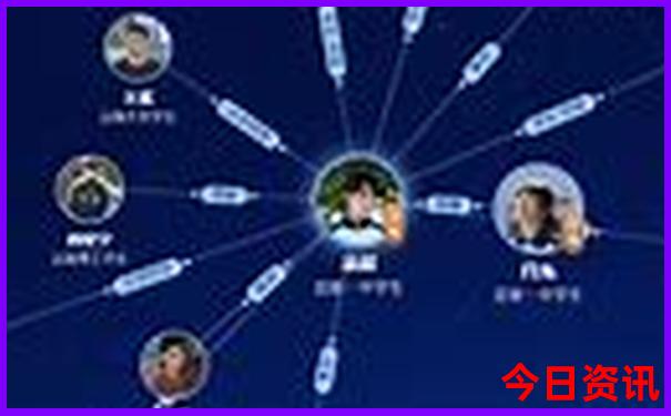四明山附近景点推荐